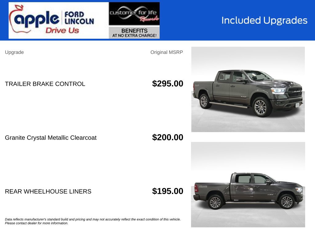 Used 2020 RAM 1500 Laramie w/ Sport Appearance Package AWD/4WD image 5