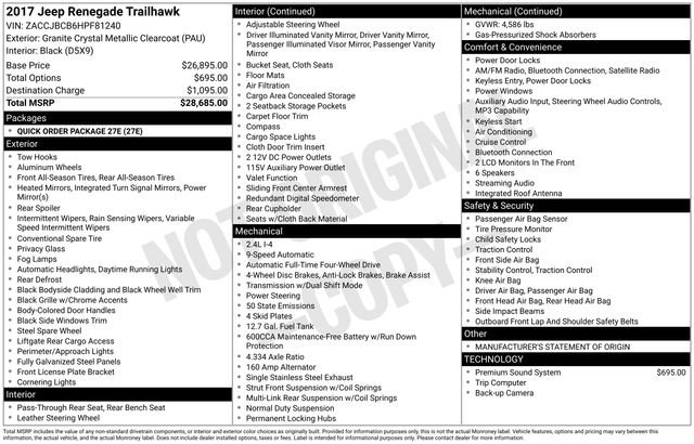 Used 2017 Jeep Renegade Trailhawk image 35