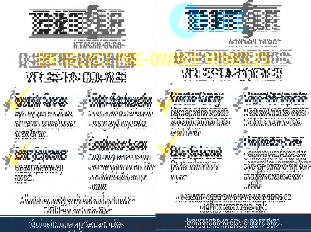 Used 2022 Subaru Forester Premium AWD/4WD image 5