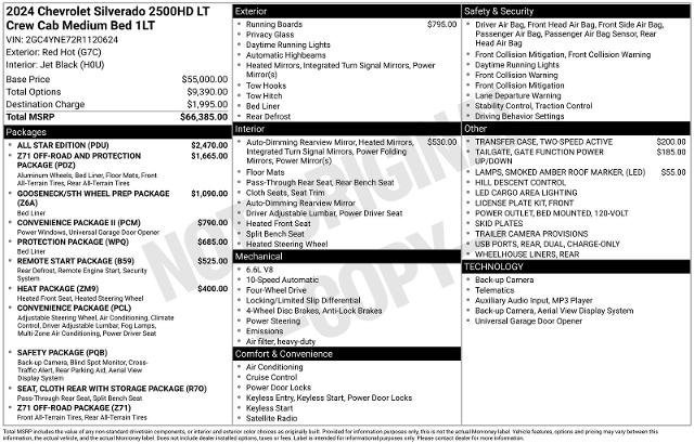 Used 2024 Chevrolet Silverado 2500 LT w/ All Star Edition image 30