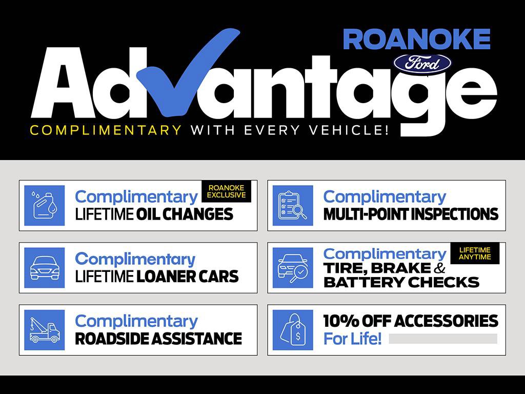Certified 2024 Ford Edge Titanium w/ Equipment Group 301A AWD/4WD image 2