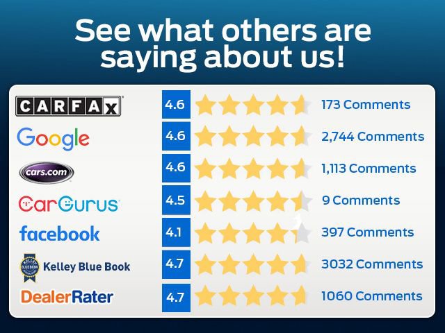 Certified 2025 Ford F250 XLT AWD/4WD image 38