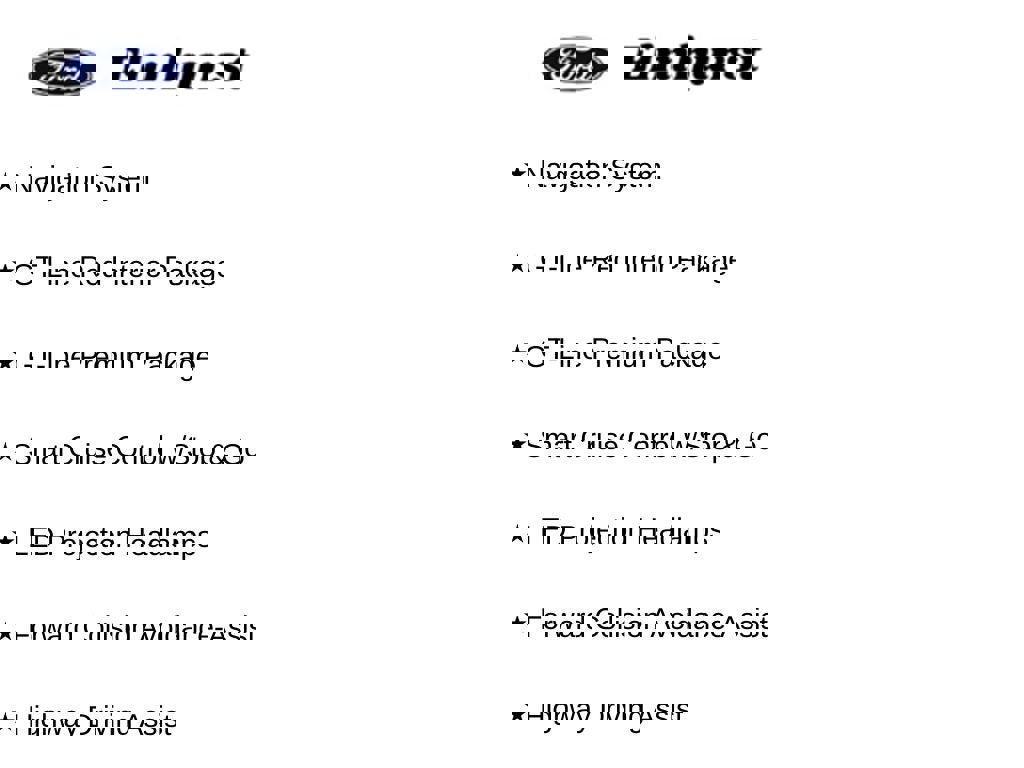 Used 2024 Kia K5 GT-Line w/ GT-Line Premium Package image 10