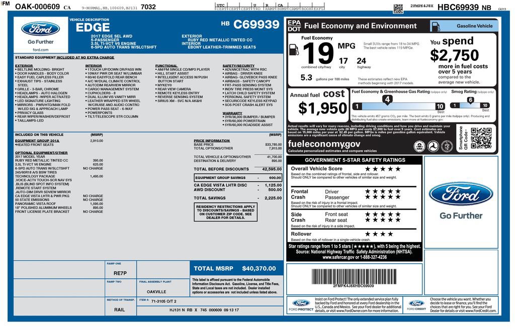 Certified 2017 Ford Edge SEL w/ Equipment Group 201A AWD/4WD image 2