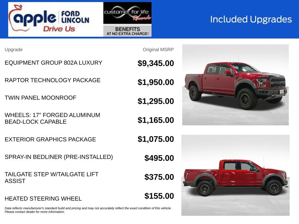 Certified 2017 Ford F150 Raptor w/ Equipment Group 802A Luxury AWD/4WD image 4