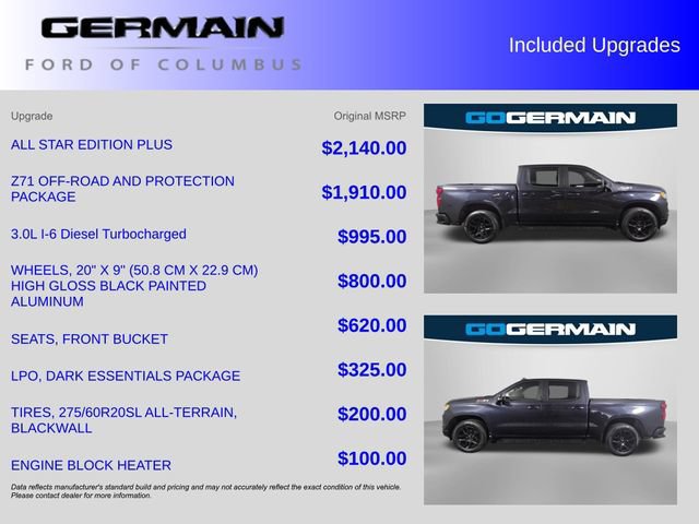 Used 2022 Chevrolet Silverado 1500 RST w/ All Star Edition Plus AWD/4WD image 36