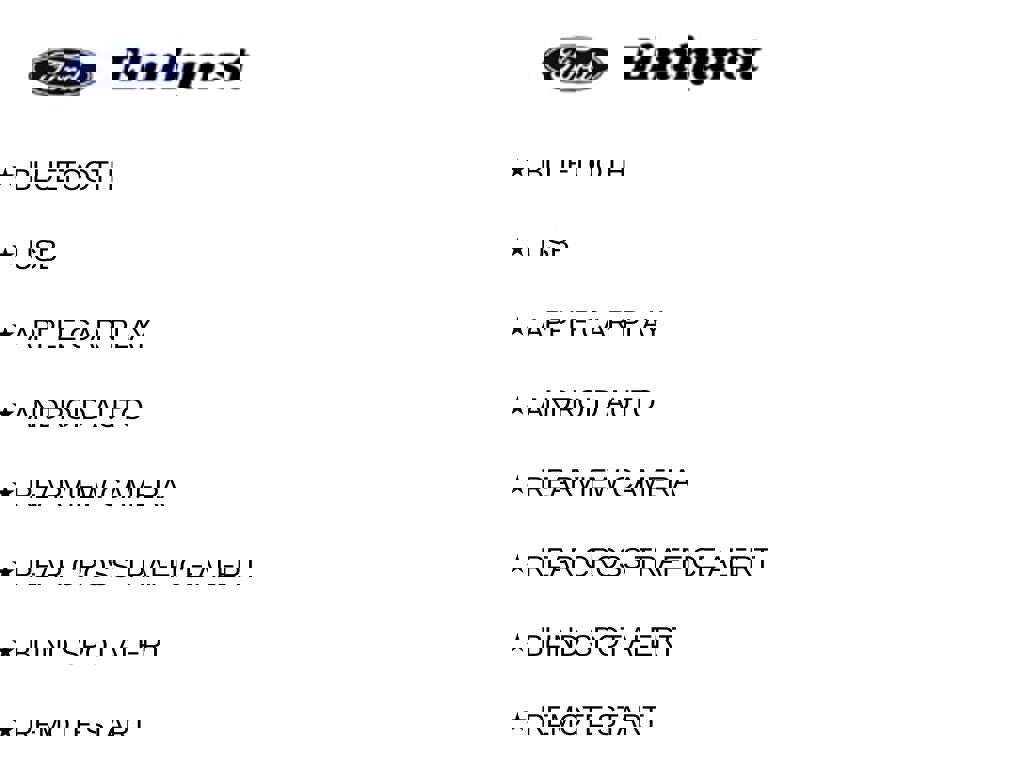 Certified 2023 Ford Edge SEL image 8