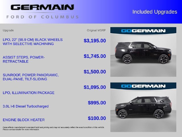 Used 2022 Chevrolet Tahoe Premier w/ LPO, Illumination Package AWD/4WD image 38