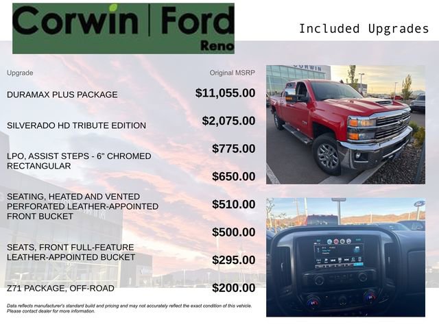 Used 2019 Chevrolet Silverado 2500 LTZ w/ Duramax Plus Package image 3