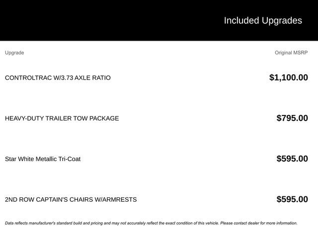 Certified 2021 Ford Expedition Max Platinum image 8