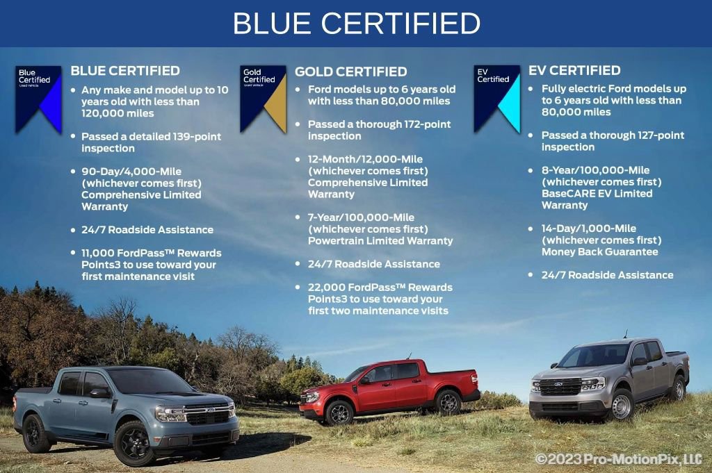 Used 2021 Acura TLX w/ A-SPEC Pkg image 10