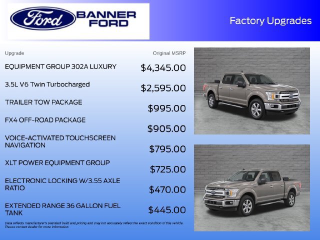 Certified 2020 Ford F150 XLT w/ Equipment Group 302A Luxury AWD/4WD image 4
