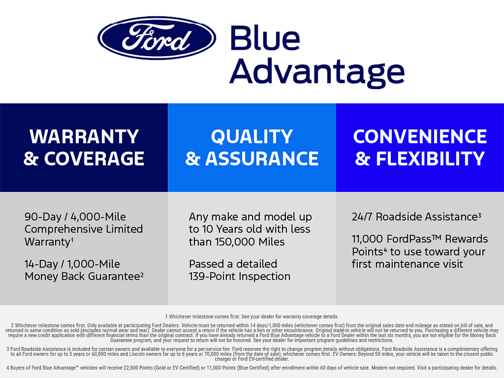 Used 2025 Chevrolet Colorado Trail Boss AWD/4WD image 6