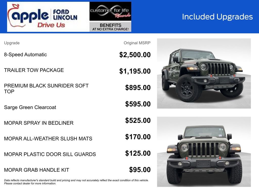 Used 2023 Jeep Gladiator Mojave w/ Trailer Tow Package AWD/4WD image 4