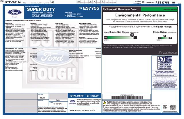 Certified 2024 Ford F250 Lariat w/ Tremor Off-Road Package AWD/4WD image 5