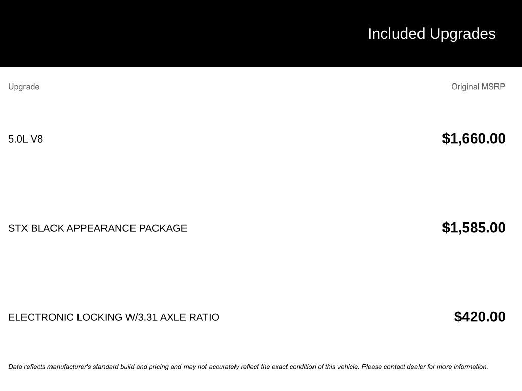 Certified 2024 Ford F150 STX w/ STX Black Appearance Package