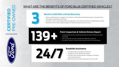 Certified 2018 Ford Expedition Max Limited w/ Equipment Group 302A